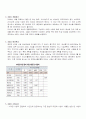 4대강 정비사업 완벽정리 ( 찬성, 반대의견과 개인 견해) 2페이지