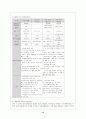 외환과 외환위기 13페이지
