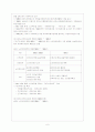 재가노인복지 7페이지