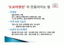 도요타 인사관리 5페이지