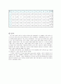 충돌및 운동량보존(실험보고서) 5페이지