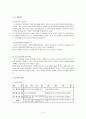 국민연금제도의 개념과 현황 문제점 5페이지