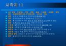 시각장애의 원인과 증세 8페이지