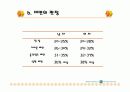 비만과 다이어트 그리고 운동 7페이지