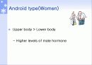 복부비만의 운동요법 치료 7페이지