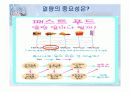 뇌 심혈관계 질환 43페이지