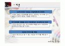 스마트폰(Smart Phone)의 발전 방향  3페이지