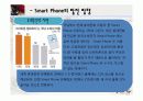 스마트폰(Smart Phone)의 발전 방향  15페이지