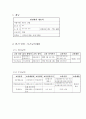 산업 안전관리계획(안전실무론) 3페이지