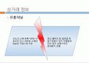 인도의 상거래 관습 11페이지