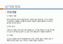 인도의 상거래 관습 13페이지