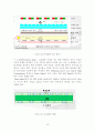 BLU(Back Light Unit)의 전반적인 이해와 기술전망 14페이지