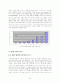BLU(Back Light Unit)의 전반적인 이해와 기술전망 24페이지