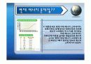녹색성장 정책의 MSD분석 3페이지