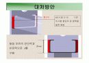 잘못된 설계로 인한 사고 및 올바른 설계 7페이지