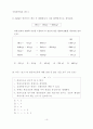 07변리사(자연과학개론)화학풀이 4페이지
