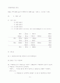 07변리사(자연과학개론)화학풀이 8페이지