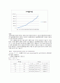 Thermal Radiation_결과보고서 7페이지