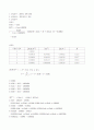 평형상수의 결정(예비+결과보고서) 4페이지
