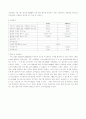 기체상수결정 2페이지