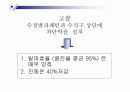 암석 굴착시 발파진동 경감을위한 조절발파공법 13페이지