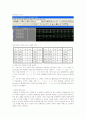 xilinx를 이용한 4비트 가감산기 설계(vhdl) 9페이지