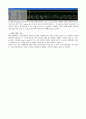 xilinx를 이용한 ram설계 6페이지
