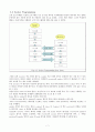 Visual C++을 이용한 CRC구현 7페이지