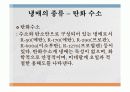 냉매의 종류및 특성에 관한 보고서 15페이지