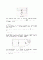 기초회로실험 결과레포트 - 분압기와 분류기 4페이지