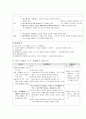 밀즈의 파워엘리트에 대한 정리 3페이지