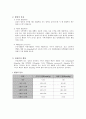 혈압(Blood Pressure)에 대하여... 2페이지