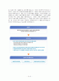 36계 인생설계 레포트  44페이지
