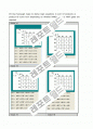 logicaid,simuaid를 이용한 7세그먼트 설계  4페이지
