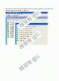 logicaid,simuaid를 이용한 7세그먼트 설계  6페이지