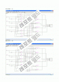 logicaid,simuaid를 이용한 7세그먼트 설계  12페이지
