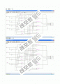 logicaid,simuaid를 이용한 7세그먼트 설계  13페이지