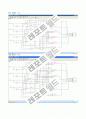 logicaid,simuaid를 이용한 7세그먼트 설계  14페이지