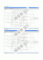 logicaid,simuaid를 이용한 7세그먼트 설계  15페이지
