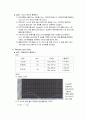 색소의 크로마토그래피 분리와 흡광분석 3페이지