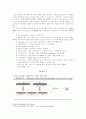 게임업계 선두주자, 넥슨 분석 10페이지