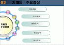 노인성 치매와 그 대책 16페이지