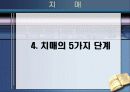 노인성 치매와 그 대책 17페이지