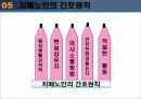 노인성 치매와 그 대책 20페이지