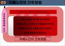 노인성 치매와 그 대책 24페이지