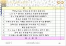 청소년 비만 45페이지