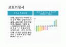 열펌프의 정의 졸류,특성에 관한 보고서 28페이지