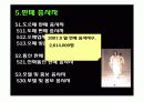 직업 분류체계 현황 13페이지
