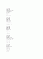 목민심서에 관한 고찰 3페이지