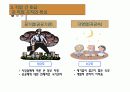 [직업비교]공기업  직원과  자영업자(귀금속 판매) 비교 10페이지